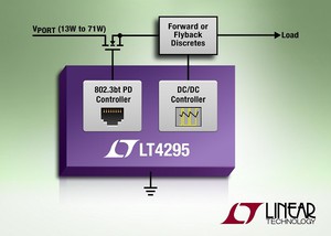 PoE++ 乙太網路供電 PD介面控制器