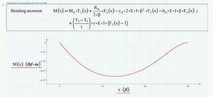 PTC新版PTC Mathcad Prime 4.0新增功能包含内容保护、与第三方应用程式互通性以及强化使用者经验等?