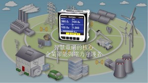 銓盛電子將於2017年8月正式發表最新款多功能電表CPM-80系列