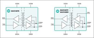 MAX14878/79/80凭藉±54V故障保护和业界领先的±15kV ESD保护大幅提升系统执行时间