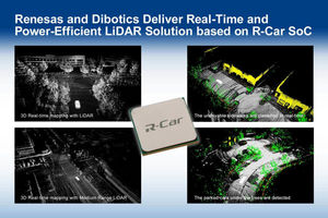 开放式光达解决方案扩展了瑞萨的「Renesas autonomy」平台，相关展示将於CES 2018在Dibotics摊位中展出（中央广场北厅，C-5，法国汽车馆）