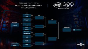 IEM平昌巡??赛18强赛事表