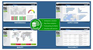 Mentor，Siemens business 的Valor IoT Manufacturing Analytics解決方案是大數據商業智慧分析平台，可為設備、產品、以及供應鏈效能提供更佳的可視性。