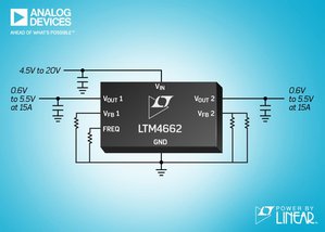 採用堆疊式電感器的雙通道 15A 或單通道 30A μModule 穩壓器具有 96% 峰值效率和卓越的熱性能。