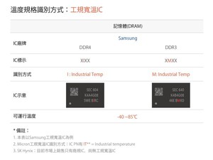 工规宽温IC产品可确保记忆体模组面对严苛环境的稳定性，适用於长时间处於高低温变化的工业应用环境 。