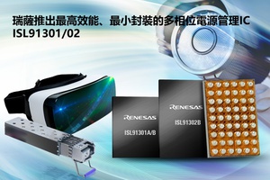 ISL91302B为应用处理器、人工智慧处理器、工业MPU、以及FPGA，提供高达20A输出及94%的峰值效能，而封装尺寸只有70mm2。