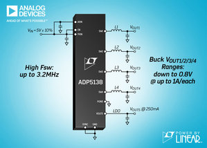 ADI推出3.2MHz、汽車等級四通道1A降壓型穩壓器 + LDO，可縮減面積並降低EMI。