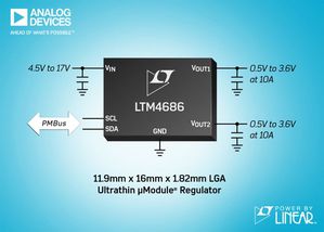 ADI推出具數位電源系統管理功能的雙通道 10A、單通道 20A超薄 μModule 穩壓器。