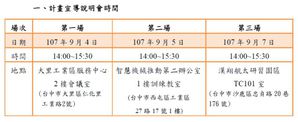 「107年台中市智慧机械及航太产业升级计画」将於9月4日起办理三场计画宣导说明会