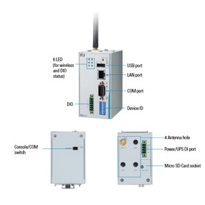 艾讯i.MX 6UL RISC架构DIN-rail工业物联网闸道器IRU131