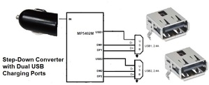 大聯大集團推出芯源半導體USB Type A車用充電完整解決方案