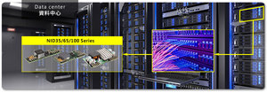明緯推出NID35/65/100系列非隔離低價DC-DC轉換器