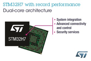 意法半导体新款双核性能微控制器STM32H7