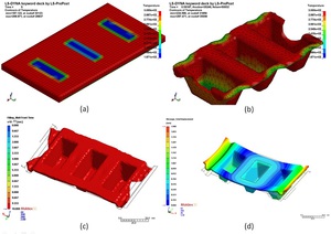 Moldex3D与LS-DYNA的压缩成型模拟结果