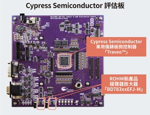 「BD783xxEFJ-M」已經搭載於賽普拉斯半導體公司的車用微控制器Traveo Cluster MCU家族S6J3360系列的評估板中