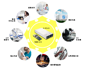 明緯推出雙輸出電壓模組NMD-240系列，讓NMP系列的產品組合更加完整。