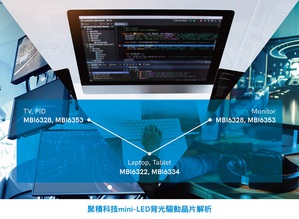 聚積科技在LED背光市場耕耘多時，今年推出的背光驅動晶片MBI6334、MBI6353，預期將在蘋果mini-LED背光產品的問世帶動的顯示器產業中成長。