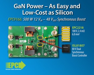 宜普公司推出基於氮化鎵元件的12 V/48 V、500 W 升壓轉換器演示板，BOM尺寸矽與元件相同，可實現高效率和高功率密度。