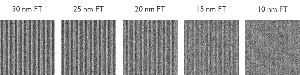 在標準的最佳方法設置下取得不同光阻薄膜厚度（film thickness；FT）的CD-SEM影像，可見光阻層越薄，影像對比度與品質皆明顯下降。