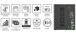 德承(Cincoze)的GP-3000具有高效、可扩展、坚固耐用的特色，日前获得新国际专利认证。