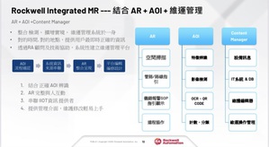 虛實整合的廠房維護管理（Mix Reality）