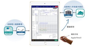 筑波醫電智慧醫療部總監周佳慶博士分享「Spark智慧麻醉紀錄系統」