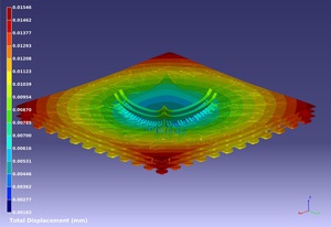 透过 Ansys RedHawk-SC Electrothermal 为 3D-IC 进行热完整性签核