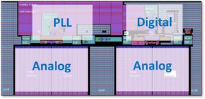 Ansys Totem-SC 同時分析混合訊號中的類比及數位電路技術