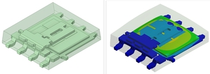 力智电子利用 Ansys 多物理模型模拟 PRPAK 热应力变化，强化其晶片封装的设计、开发和验证，提升其电气效能。