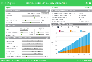 施耐德电机宣布推出业界首创的免费碳排放计算器Data Center Lifecycle CO2e Calculator，协助掌握资料中心的完整碳足迹。