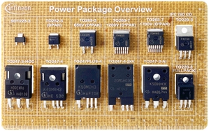 英飛凌採用由Jiva Materials開發的Soluboard，一種可回收、生物降解的PCB材料，有助於降低電子產業的碳足跡。