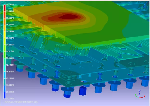 Ansys半導體模擬工具--ANSYS RedHawk-SC Electrotherma模擬結果顯示晶片和封裝組件的溫度分佈。