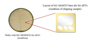標準化功率半導體晶片將延長xEV的行駛里程並降低電力成本。左圖為用於 xEV 的 SiC-MOSFET 晶圓；右圖為用於xEV的SiC-MOSFET裸晶片佈局。（source：Mitsubishi Electric）